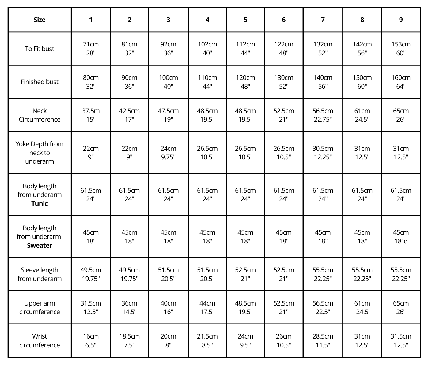 The Wonderwool Sweater Pattern